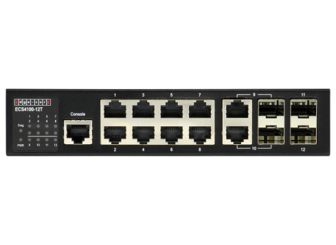 Edgecore ECS4100-12T